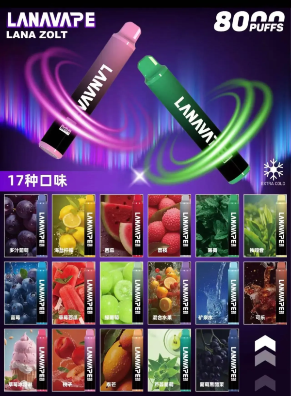 LANA 抛棄式8000口  一次性✨可充電🔋超大容量👍時尚單品🔥活動【滿8送1請備注口味】